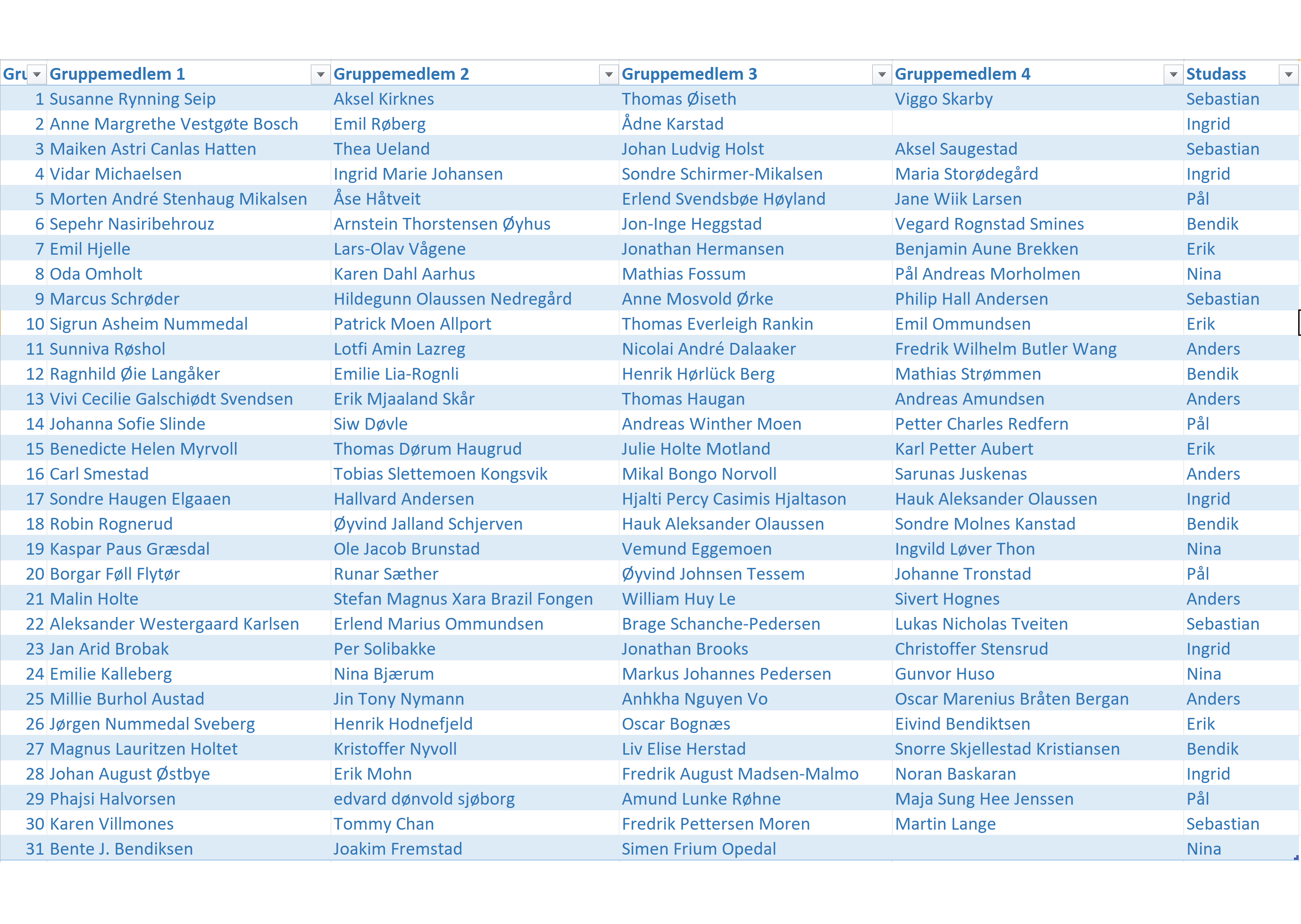 lectures/revealjs/images/lecture02/groups-padding.png
